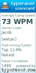 Scorecard for user werjac