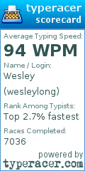 Scorecard for user wesleylong