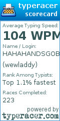 Scorecard for user wewladdy