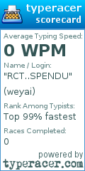 Scorecard for user weyai