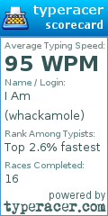 Scorecard for user whackamole