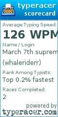 Scorecard for user whaleriderr