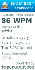 Scorecard for user whalesmaycry