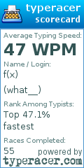 Scorecard for user what__
