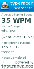 Scorecard for user what_ever_1157