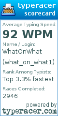Scorecard for user what_on_what1