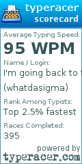 Scorecard for user whatdasigma