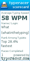 Scorecard for user whatinthetyping