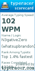 Scorecard for user whatsupbrandon