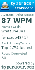 Scorecard for user whazup4341