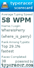Scorecard for user where_is_perry