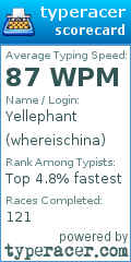 Scorecard for user whereischina