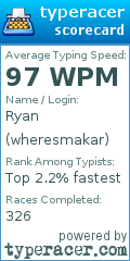 Scorecard for user wheresmakar