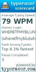 Scorecard for user wheretfmyblutwheretfmycupwhere
