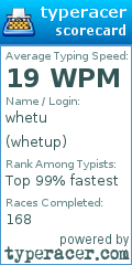 Scorecard for user whetup