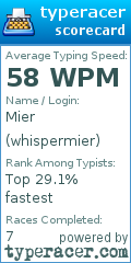 Scorecard for user whispermier