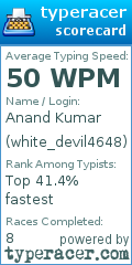 Scorecard for user white_devil4648