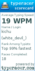 Scorecard for user white_devil_