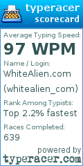 Scorecard for user whitealien_com