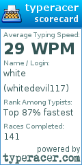 Scorecard for user whitedevil117