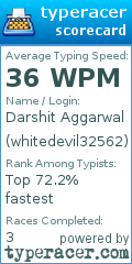 Scorecard for user whitedevil32562