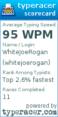 Scorecard for user whitejoerogan