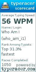 Scorecard for user who_am_i1