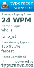 Scorecard for user who_is