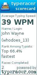 Scorecard for user whodoes_13