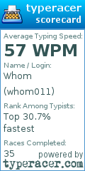 Scorecard for user whom011