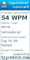 Scorecard for user whosalycia