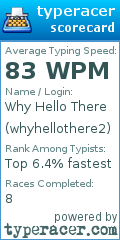 Scorecard for user whyhellothere2