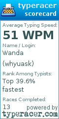 Scorecard for user whyuask