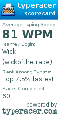 Scorecard for user wickofthetrade