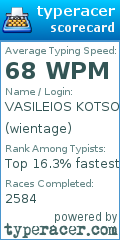 Scorecard for user wientage
