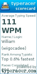 Scorecard for user wiigocadee