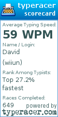 Scorecard for user wiiun