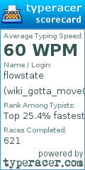 Scorecard for user wiki_gotta_move0faster