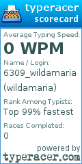 Scorecard for user wildamaria