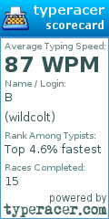 Scorecard for user wildcolt