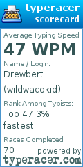 Scorecard for user wildwacokid