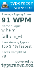 Scorecard for user wilhelm_w