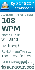 Scorecard for user willbang
