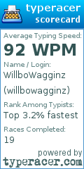 Scorecard for user willbowagginz