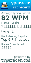 Scorecard for user wille_1