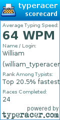 Scorecard for user william_typeracer