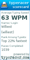 Scorecard for user williest