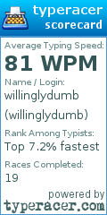 Scorecard for user willinglydumb