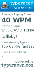 Scorecard for user willlebg