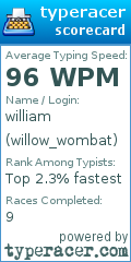 Scorecard for user willow_wombat